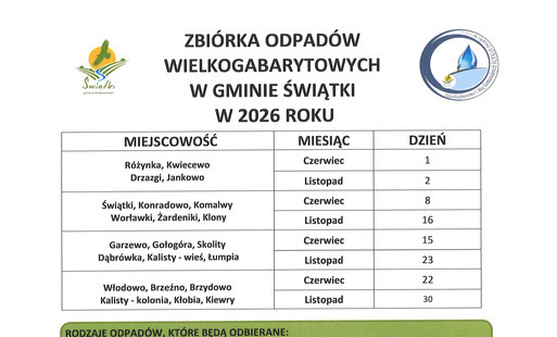 Zdjęcie artykułu z dnia 11-05-2026