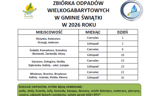 Zdjęcie do Harmonogram odbioru odpad&oacute;w wielkogabarytowych