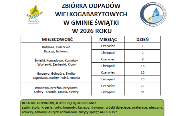 Harmonogram odbioru odpadów wielkogabarytowych w Gminie Świątki